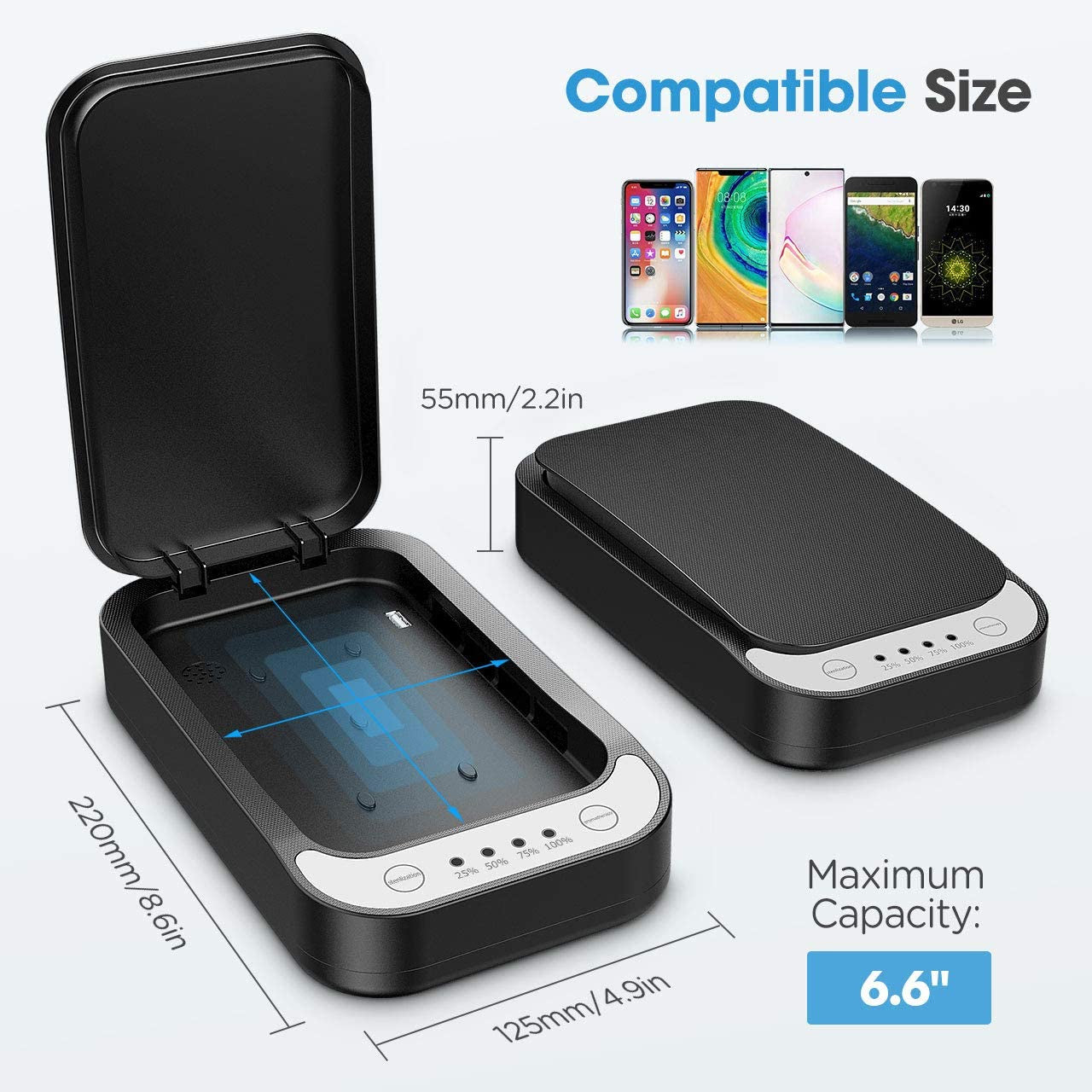 SaniCharge 3 in 1 Sanitize And Charge Your Cellphone Also Enjoy